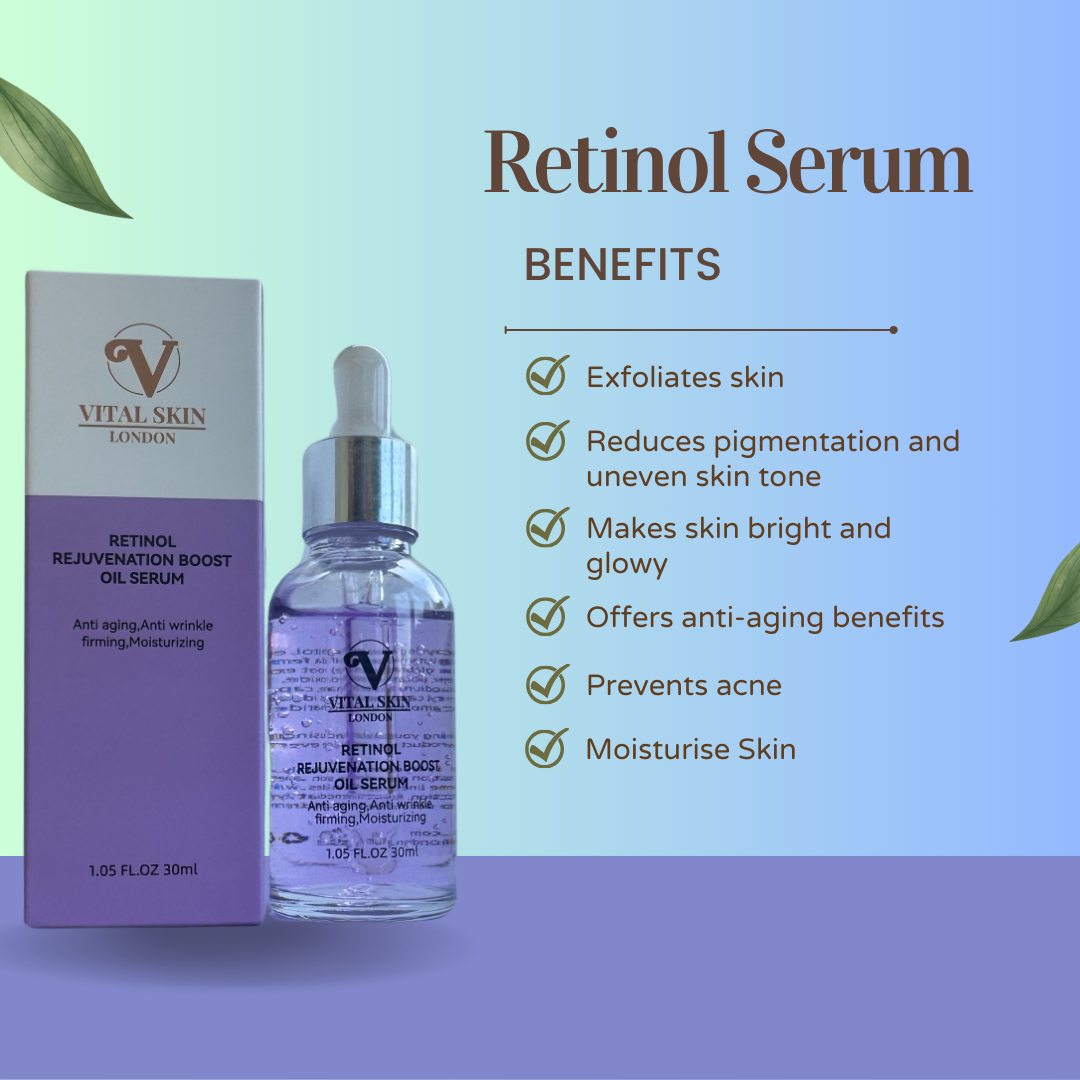 Retinol Serum for Skin Rejuvenation