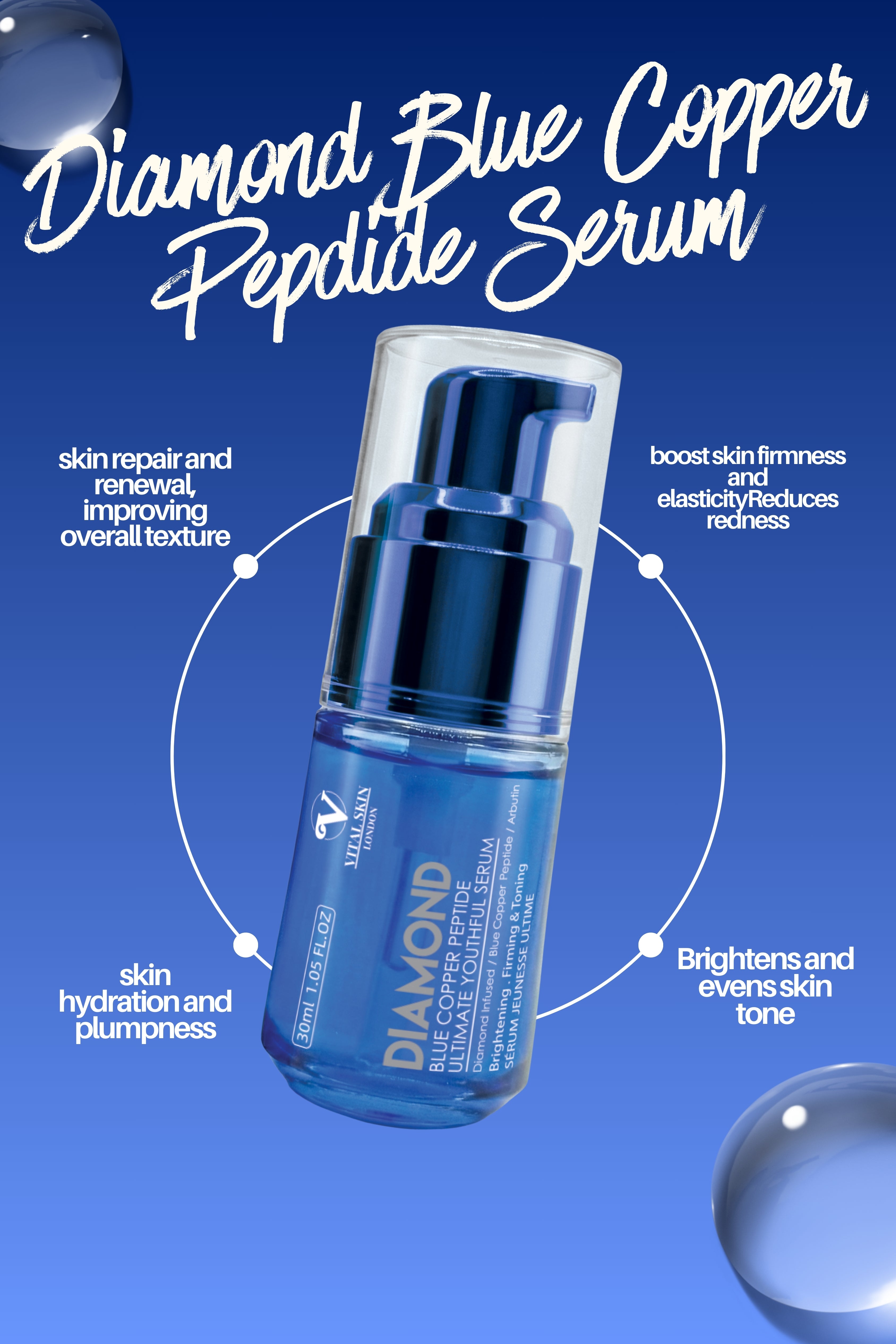 Diamond Blue Copper Peptide Serum – VITAL SKIN LONDON