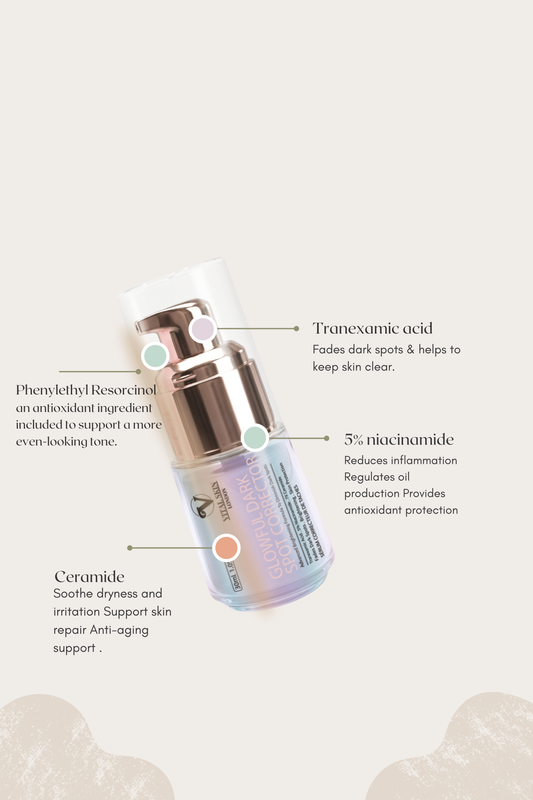 Glowful Dark Spot Corrector
